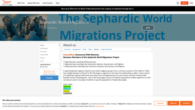 Based on the URL and limited accessible content, this appears to be a page from FamilyTreeDNA focuse