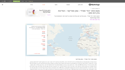 This MyHeritage web page provides a comprehensive analysis of the worldwide distribution of North Af