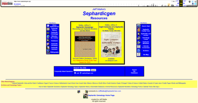 **Comprehensive Resource for Sephardic Jewish Genealogical Research**

This webpage serves as the ma